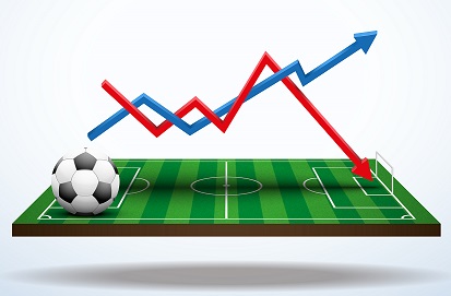Odds Bevægelser